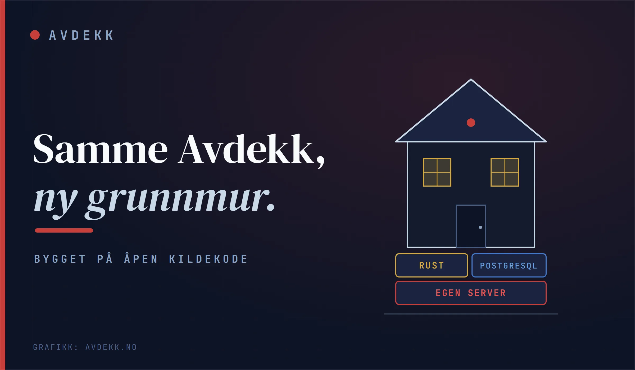 Klikk for å se bildet i full størrelse